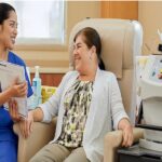 Why Medical Equipment And Supplies Matter for Safe and Efficient Patient Care?
